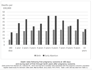 chart1new_large.png